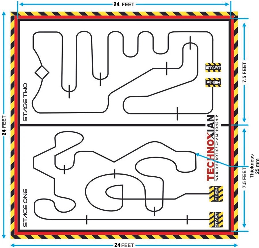 Fastest Line Follower Track